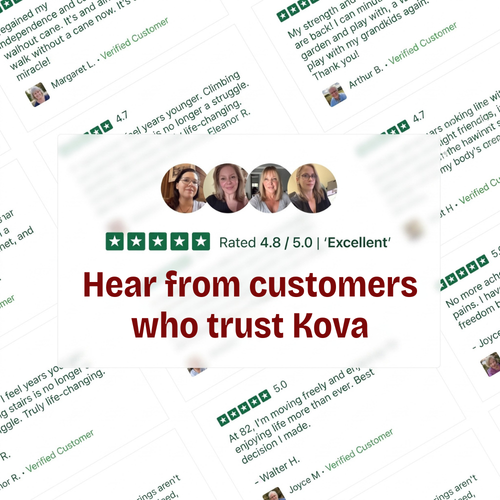 Kova® HMB
