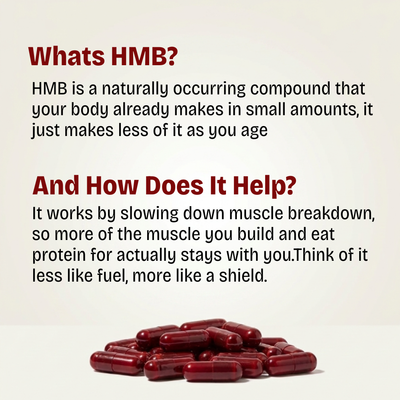 Kova® HMB