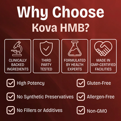 Kova® HMB
