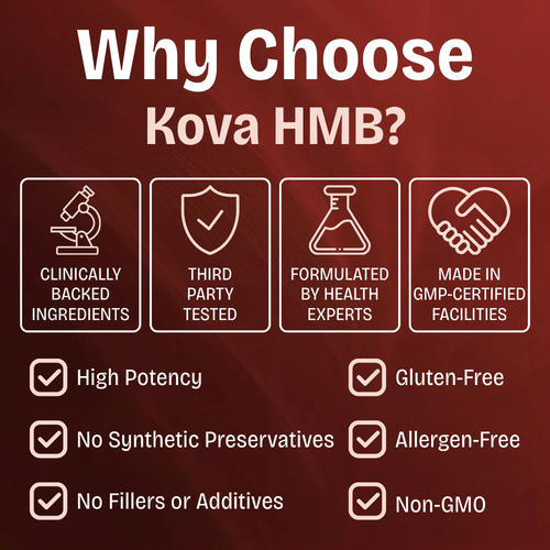 Kova® HMB